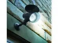 spot-light-pic-blog-200x150